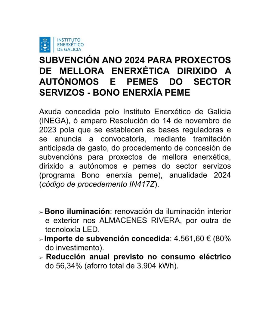 MEMORIA BONO ENERXIA PEME 2024